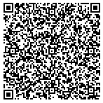 QR-code сайта выпускников ДВОКУ